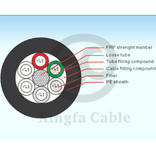 Cable de fibra óptica GYFTY